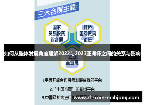 如何从整体发展角度理解2022与2023亚洲杯之间的关系与影响