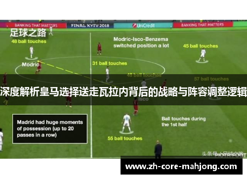 深度解析皇马选择送走瓦拉内背后的战略与阵容调整逻辑