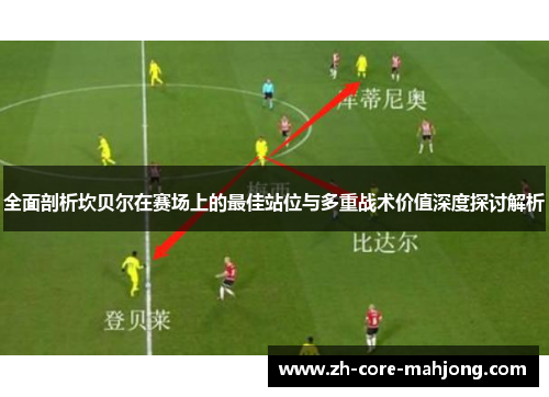全面剖析坎贝尔在赛场上的最佳站位与多重战术价值深度探讨解析 全面剖析坎贝尔在赛场上的最佳站位与多重战术价值深度探讨解析