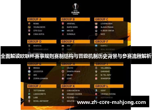 全面解读欧联杯赛事规则赛制结构与晋级机制历史背景与参赛流程解析